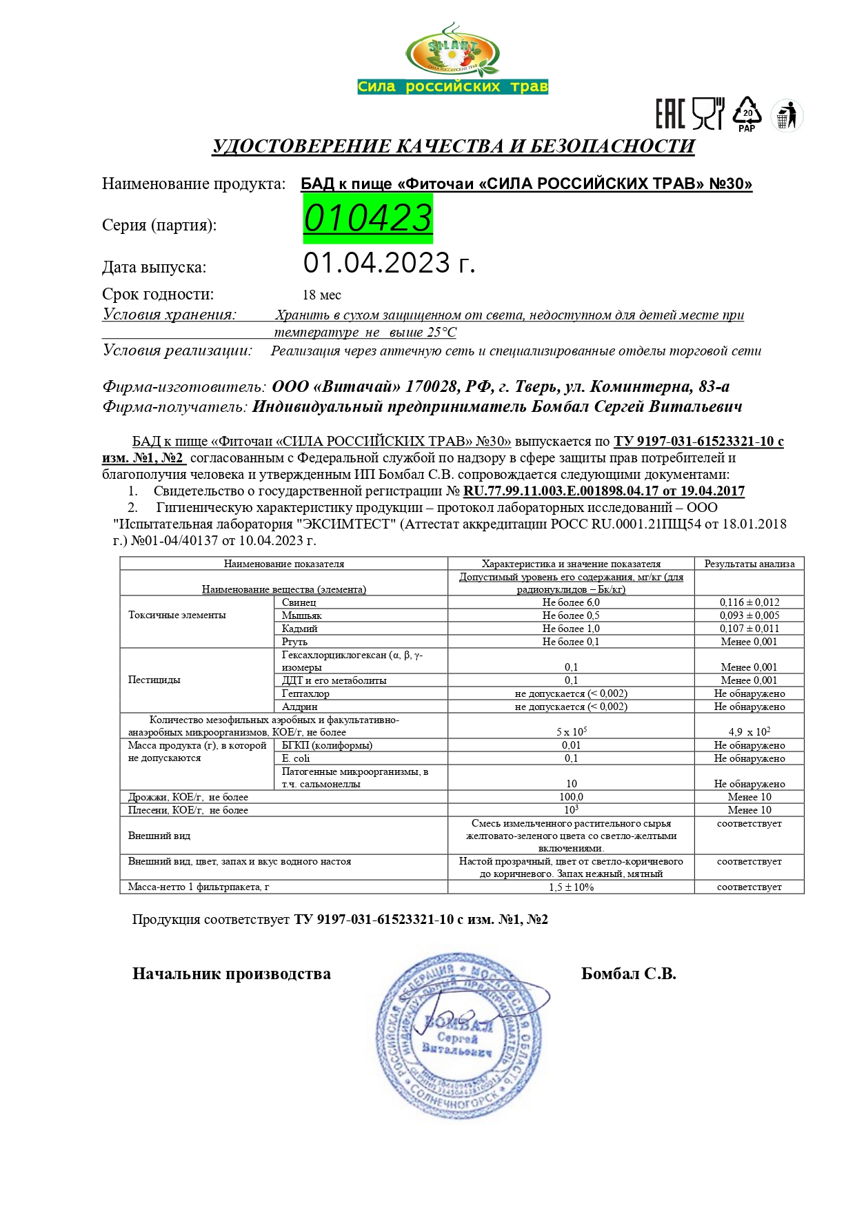 Паспорт №042023